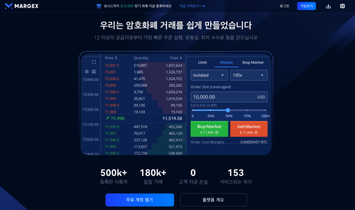 마젝스 코인 숏 거래소